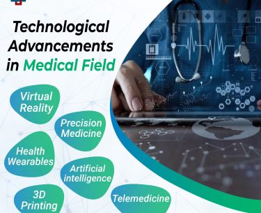 Technological Advancements in Medical Field