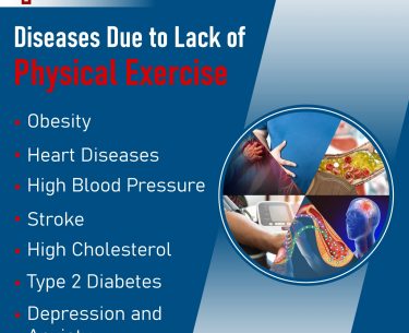 Diseases Due to Lack of Physical Exercise
