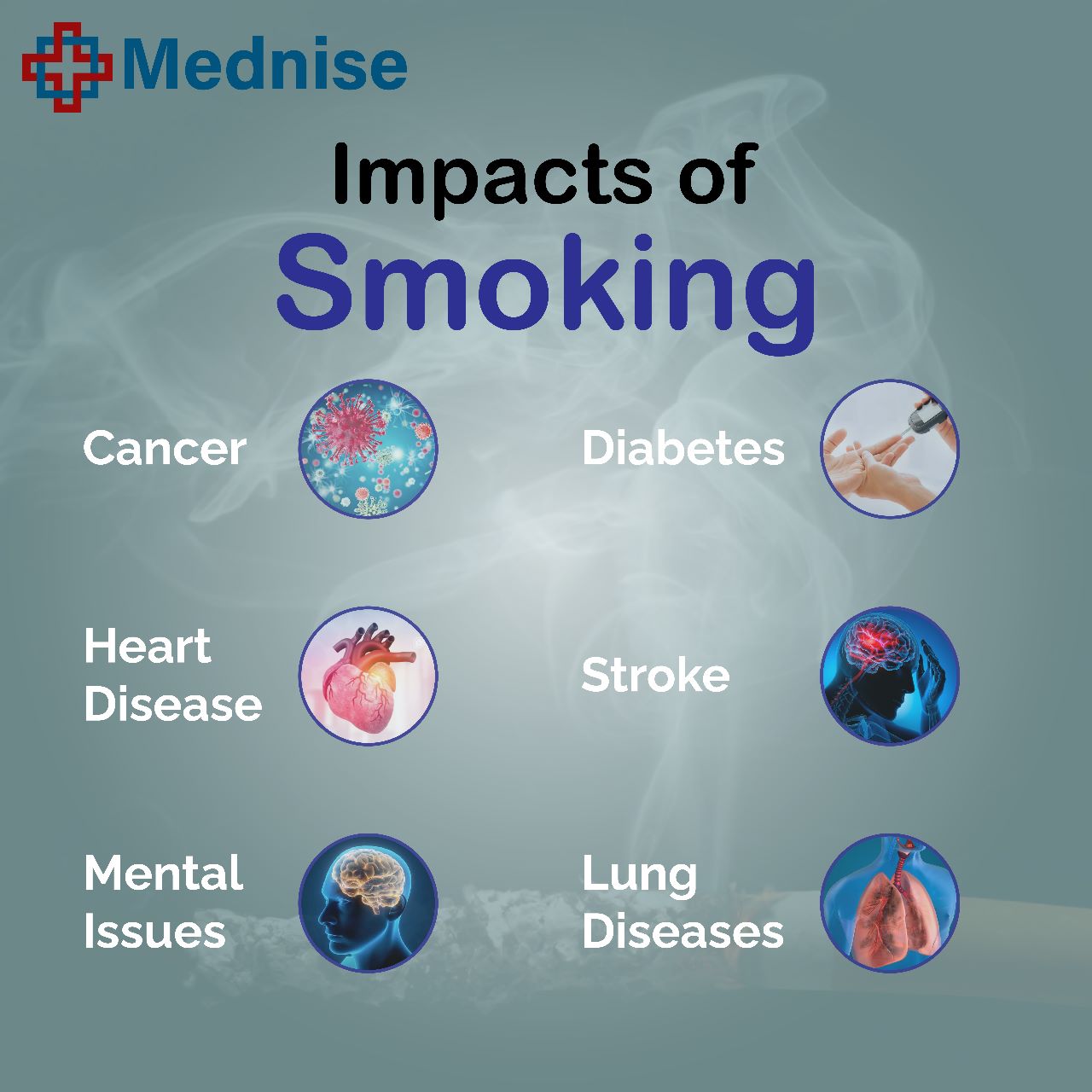 impacts-of-smoking